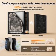 Purificador de Aire de Doble Cara para Hogares con Mascotas