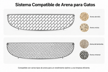 Arenero automático autolimpiable para gatos sin pellizcos | LeloPets C4