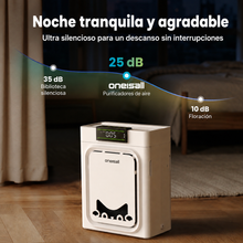 Purificador de Aire de Doble Cara para Hogares con Mascotas