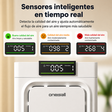 Purificador de Aire de Doble Cara para Hogares con Mascotas