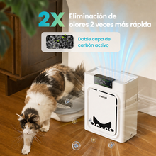 Purificador de Aire de Doble Cara para Hogares con Mascotas